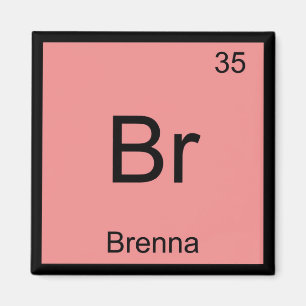 Brenna Name Chemie Element Periodensystem Magnet