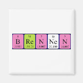 Brennen-Periodenmagnet Magnet (Vorne)