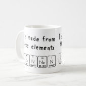 Brennen Periodenname Tasse (Vorderseite Links)