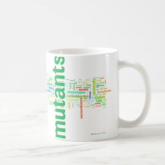 brenner74c kaffeetasse (Rechts)