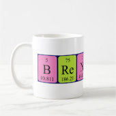 Brenton Namen-Tasse periodischer Tabelle Kaffeetasse (Links)