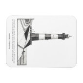 Breskens Lighthouse Niederlande Illustration Magnet (Horizontal)