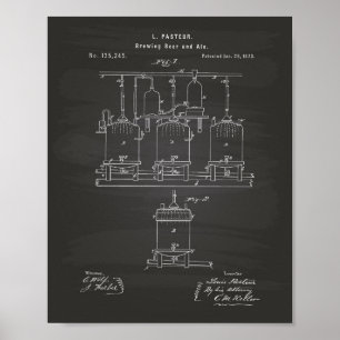 Brewing beer and ale 1873 Patent Art - Chalkboard Poster