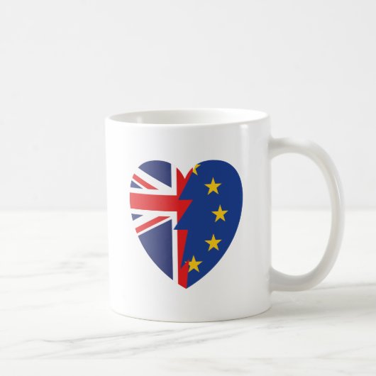 Brexit Kaffeetasse (Rechts)