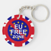Brexit/Unabhängigkeitstag Schlüsselanhänger (Rückseite)