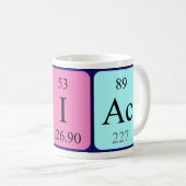 Briac Periodenname Tasse (VorderseiteRechts)