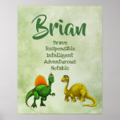 Brian Name Poster (Vorne)