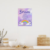 Briana Name Poster (Küche)