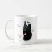 Briard (schwarz) History Design Kaffeetasse (Links)