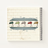 Brick elektrische Beaters Kochbuch Notebook Notizblock (Rückseite)