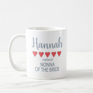 Bridal & Wedding Party 5 Herzlich Willkommen bei d Kaffeetasse