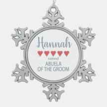 Bridal & Wedding Party 5 Herzlich Willkommen in Ab