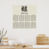 Bride & Groom Aloha Pineaple Tiki Wedding Sitzplat Poster (Küche)