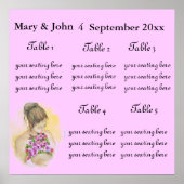 BRIDE-Sitzkarte. Poster (Vorne)