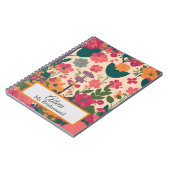 Bridesmaid-Geschenkidee Notizblock (Linke Seite)