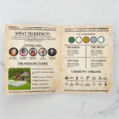 Bridesmaid Vorschlag Zeitung Rustikale Trauzeugin Karte (Innenseite)