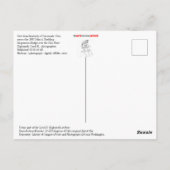 Bridge-Ansicht nach Cincinnati Postkarte (Rückseite)