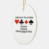 Bridge-Spieler kennen ihre Keramik Ornament (Links)