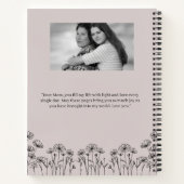 Briefe an meine Mutter Journal | Personalisiertes  Notizblock (Rückseite)
