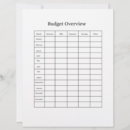 Briefkopf für Budgetübersicht (Vorderseite)