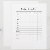 Briefkopf für Budgetübersicht (Vorne/Hinten)