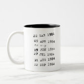 Briefmarke der Bibliothek: Fälligkeit 1984 Zweifarbige Tasse (Links)