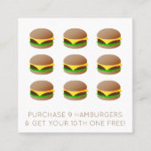 Briefmarke der Hamburger-Loyalität Treuekarte (Vorderseite)