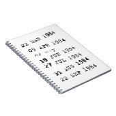 Briefmarke für Bibliotheken: 1984 Notizblock (Rechte Seite)