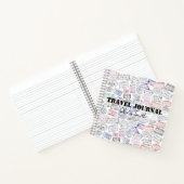 Briefmarke für den Reisepass, Reisejournal, Zollab Notizblock (Innenseite)