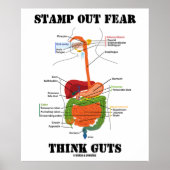 Briefmarke-Out-Angst Think-Pads (Digestive System  Poster (Vorne)