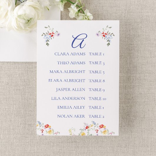 Bright Floral Border Wedding Seating Charts     Tischnummer
