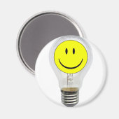 BRIGHT IDEE MAGNET (Vorderseite/Rückseite)