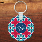 Bright Red and Blue Modern Geometric Personalised Schlüsselanhänger (Rückseite)