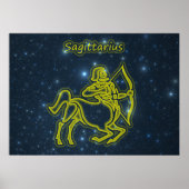Bright Sagittarius Poster (Vorne)