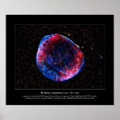 Brightest Supernova jemals Weltraumbild Poster (Vorne)