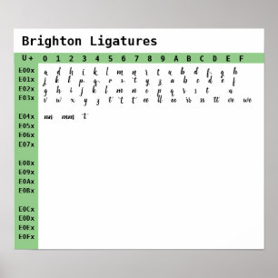 Brighton Schriftart Ligatures Poster