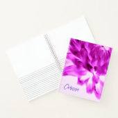 Brillenrosa Blume SpiralNotebook Notizblock (Innenseite)