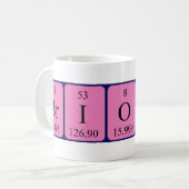Briony Periodenname Tasse (Vorderseite Links)