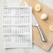 Bristol Train Station Bristol Virginia 2026 Geschirrtuch (Viertel Falte)