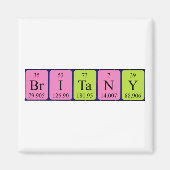 Britannischer Periodenmagnet Magnet (Vorne)