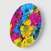 Britisch gefärbte Milchuhr Große Wanduhr (Winkel)