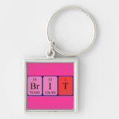 Britisch-Periodenschlüsselring Schlüsselanhänger (Vorne)