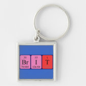 Britisch-Periodenschlüsselring Schlüsselanhänger (Vorne)