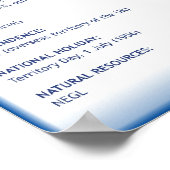 Britische Jungfrauen Poster (Ecke)