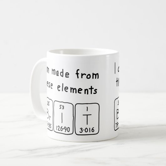 Britische Periodenname Tasse (Vorderseite Links)