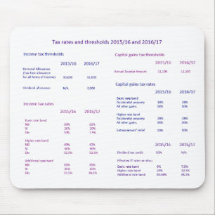 BRITISCHE Steuersätze und Schwellen 2015/16 und Mousepad