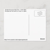 Britische Viktorianische Säule Postkarte (Rückseite)