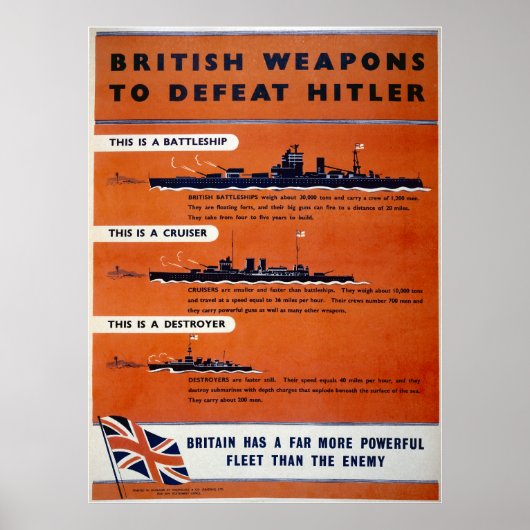 Britische Waffen WW2 - Kampfhandlungen Poster (Vorne)