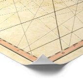 Britischer Ärmelkanal, Golf von Biskaya Poster (Ecke)