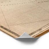 Britisches Eigentum in Amerika Poster (Ecke)